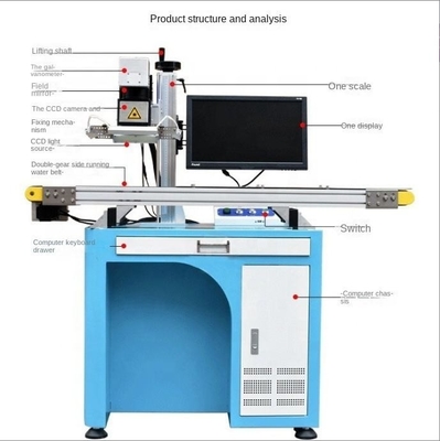 Fiber/CO2/UV Lazer İşaretleme Makinesi Görsel Konumlandırma Sistemi CCD Kamerası